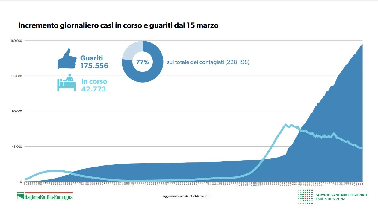 immagine di sfondo 5