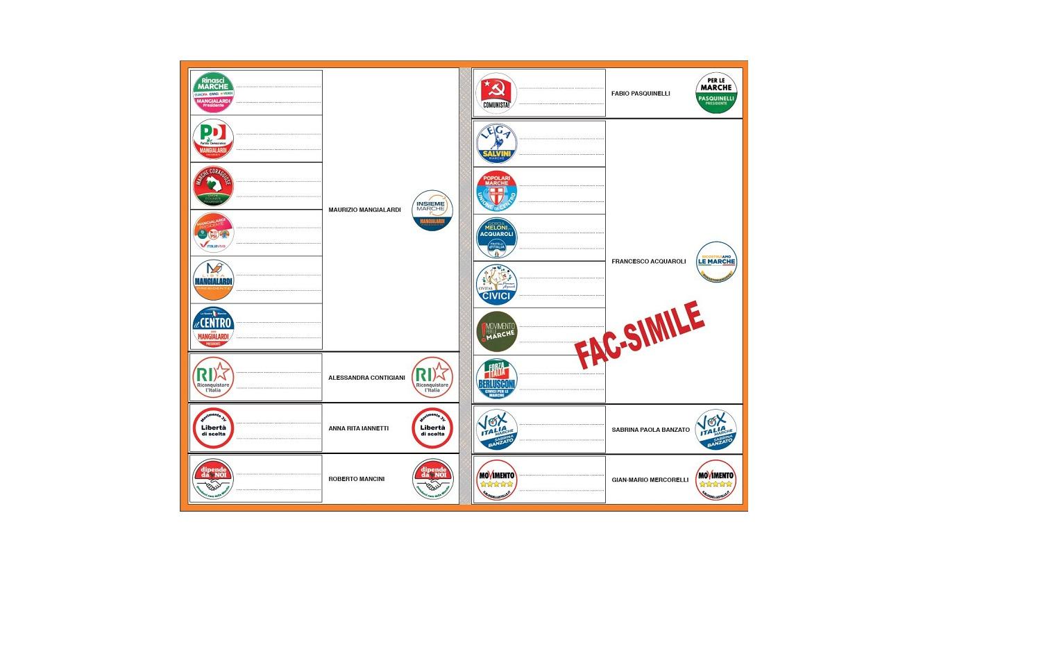 Fermo, Fac Simile Scheda Elettorale Regionali 2020. Come Si Vota