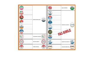 Fermo, fac simile scheda elettorale regionali 2020. Come si vota