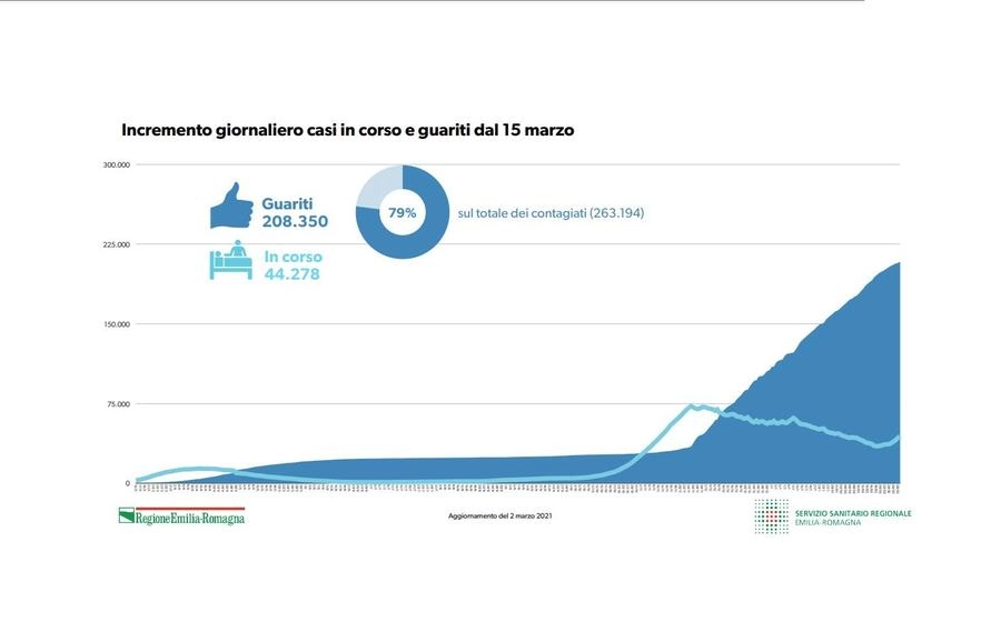 immagine di sfondo 5