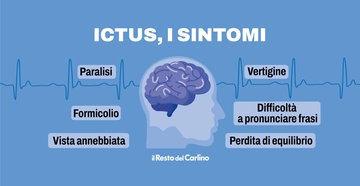 Ictus, sintomi e fattori di rischio: i campanelli d’allarme della malattia