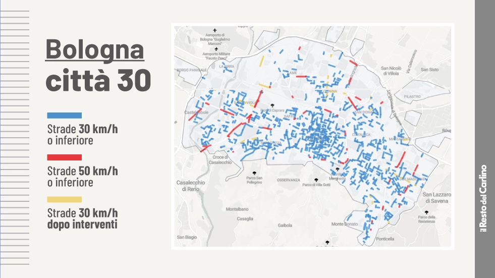 Bologna città 30: verso l'accordo tra il Comune e il ministero dei Trasporti