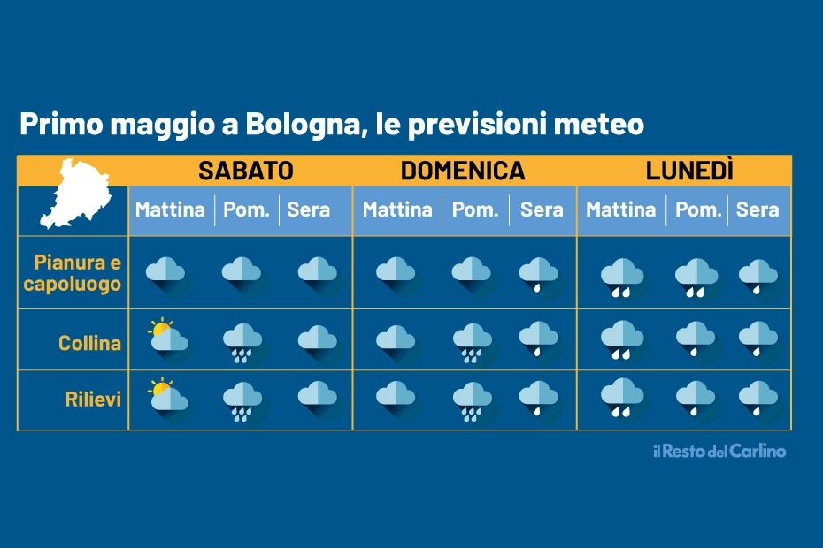 Le previsioni meteo nel weekend del primo maggio