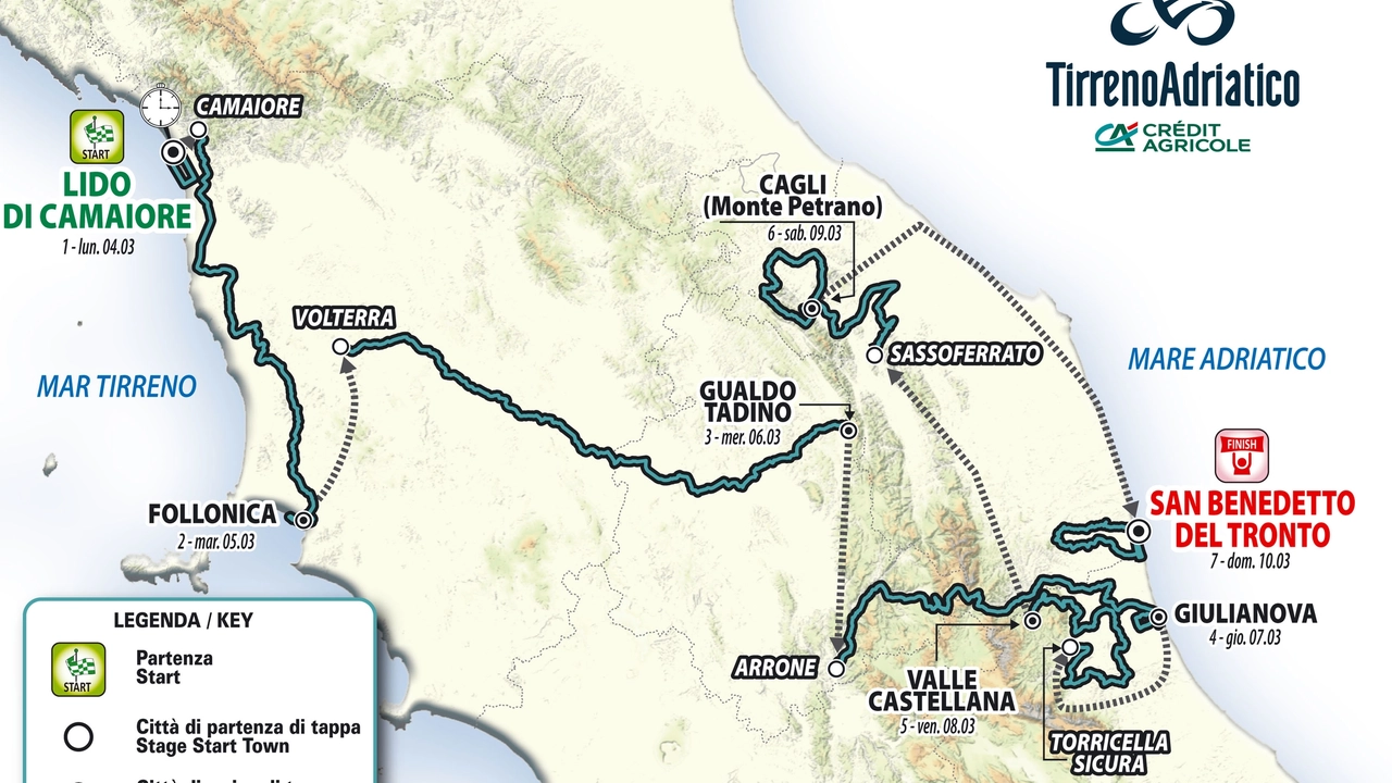 tirreno adriatico 2024