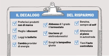 Come risparmiare sui prezzi di spesa, bollette e carburante