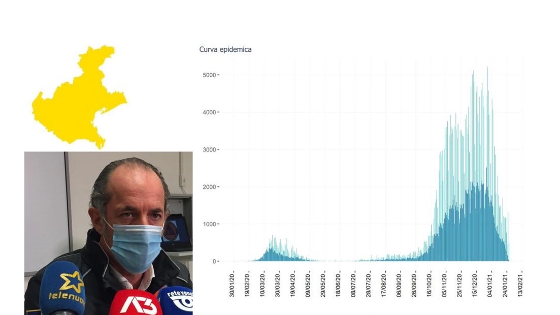 Covid: il Veneto torna in zona gialla. I dati del bollettino di oggi