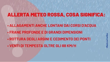 Allerta meteo rossa: cosa significa il pericolo per piene e vento