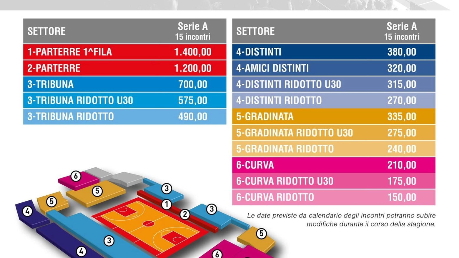 Prezzi invariati per il PalaBigi  "Avremo una bella risposta"