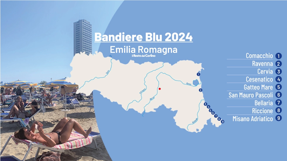 Le Bandiere Blu 2024 in Emilia Romagna: un riconoscimento per le spiagge e per il mare