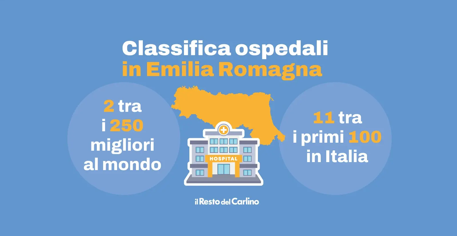 I migliori 10 ospedali in Emilia Romagna, la classifica