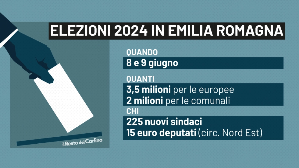 Elezioni 2024 in Emilia Romagna: si vota sabato dalle 15 alle 23 e domenica dalle 7 alle 23