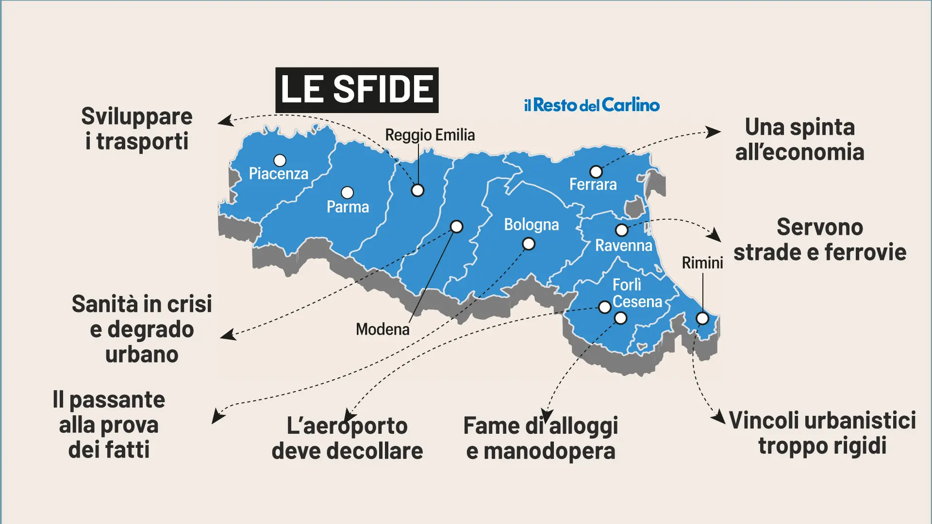 Regionali, cosa chiedono le città dell