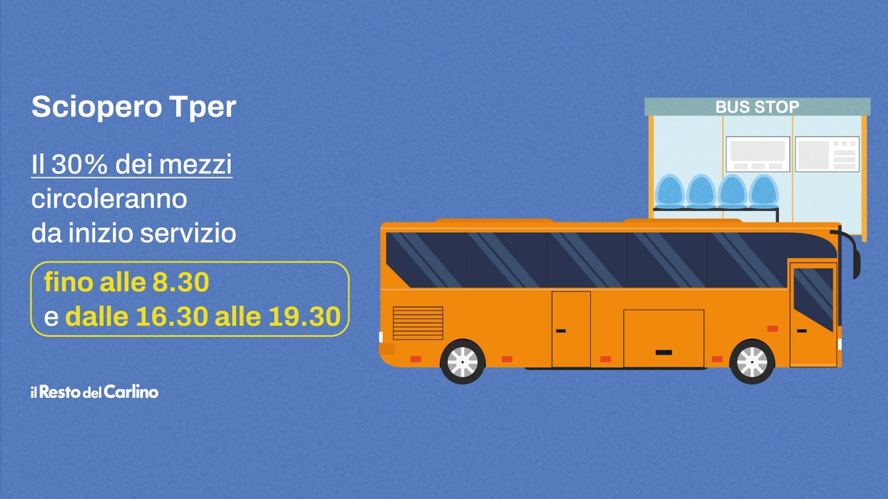 Sciopero Tper oggi 8 novembre a Bologna: circoleranno solo il 30% dei bus nelle fasce garantite. Ecco quali sono