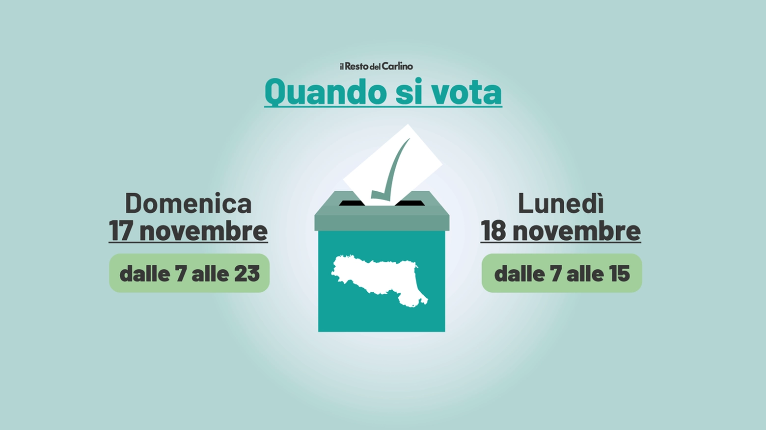 Quando si vota per le elezioni regionali in Emilia Romagna: le urne si chiudono lunedì 18 alle 15