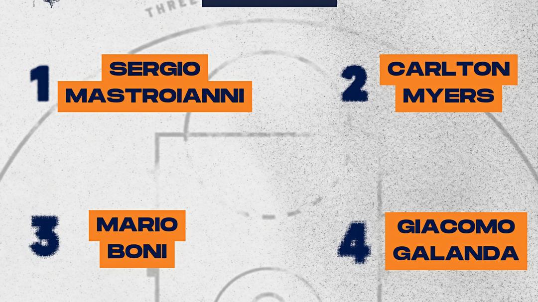 Myers e Maggioli nel quintetto “All Time“ della serie A2