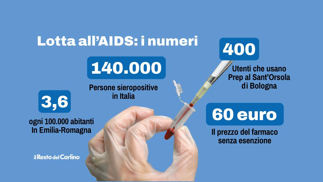 Scarseggia il farmaco anti Hiv. “Si rischiano nuovi contagi sessuali”