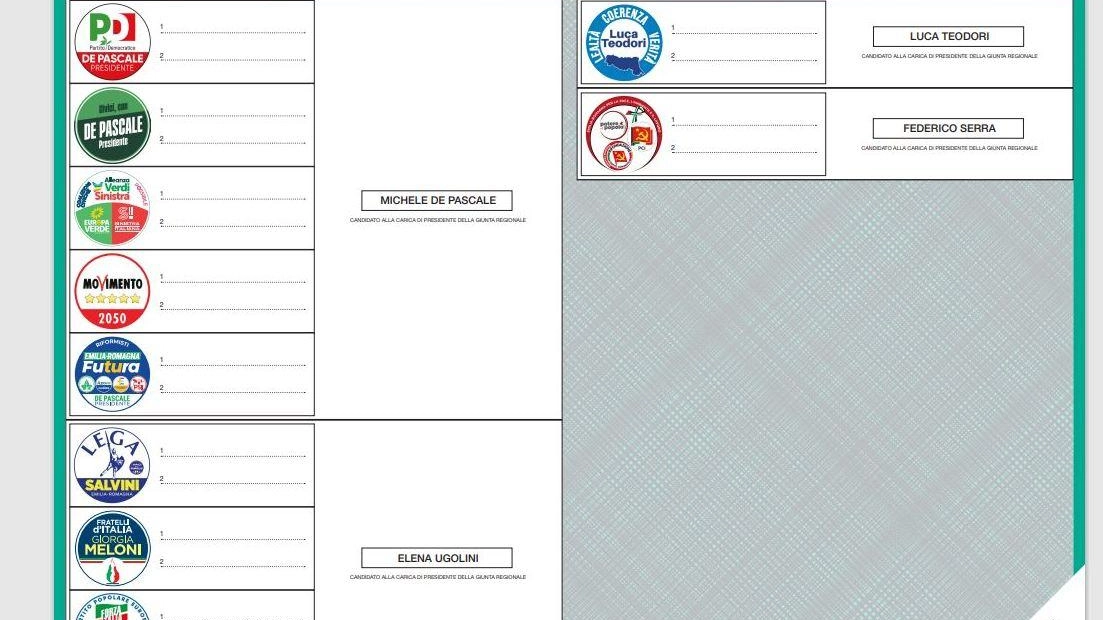 Regionali, ecco la scheda . Chiamati alle urne 286mila riminesi. Per 700 giovani sarà la prima volta