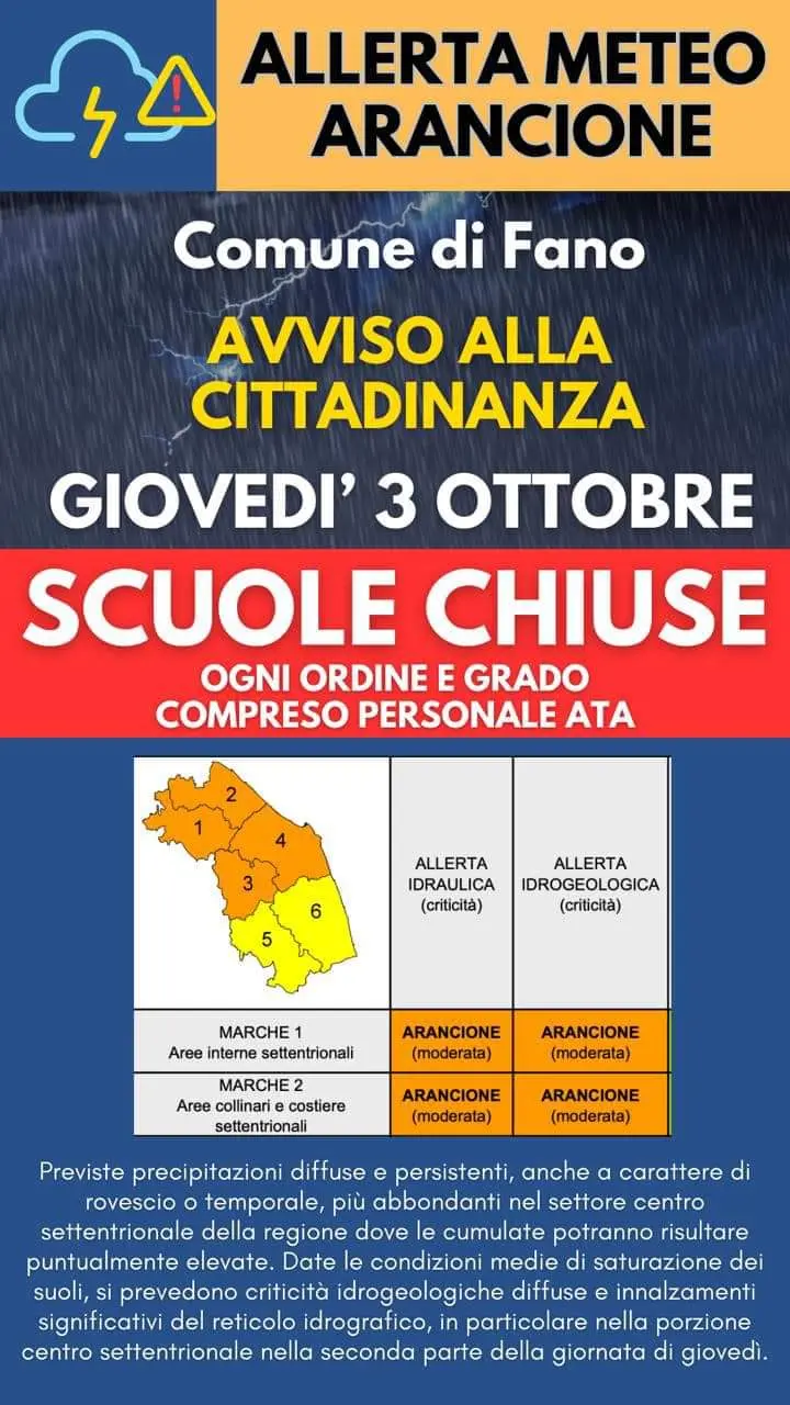 Allerta meteo, scuole chiuse domani 3 ottobre a Fano e Mondolfo