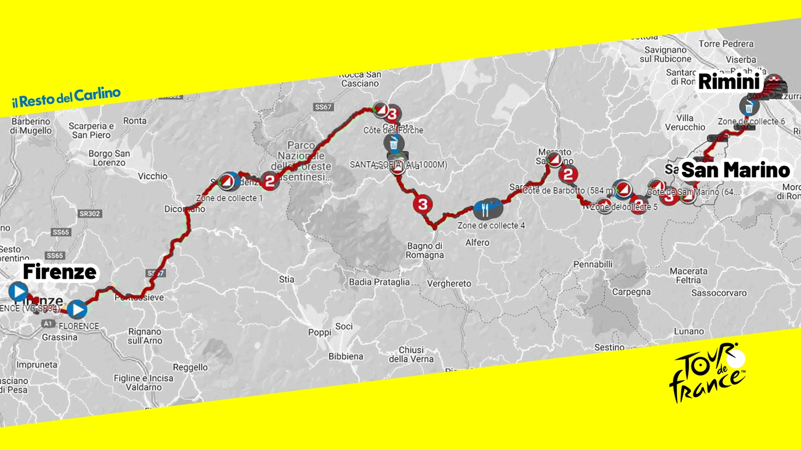 La prima tappa del Tour de France: la partenza da Firenze e l'arrivo a Rimini