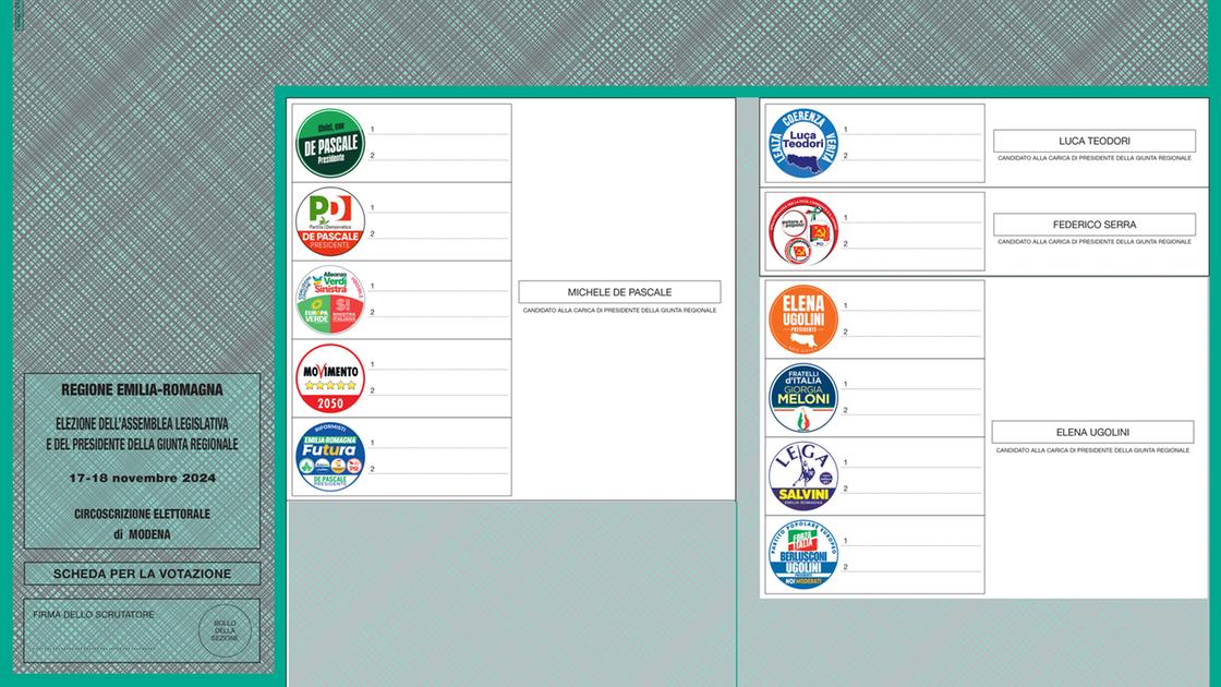 Fac simile e guida al voto a Modena: come vota per le elezioni Regionali