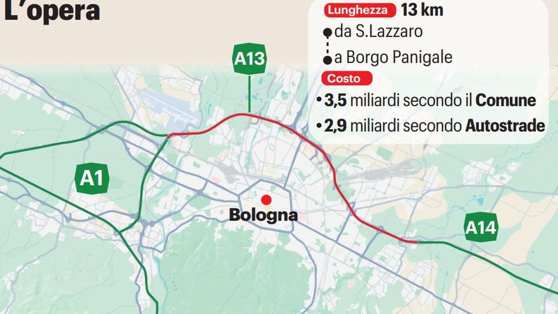 Passante di Bologna, la Regione: “Va fatto a ogni costo”