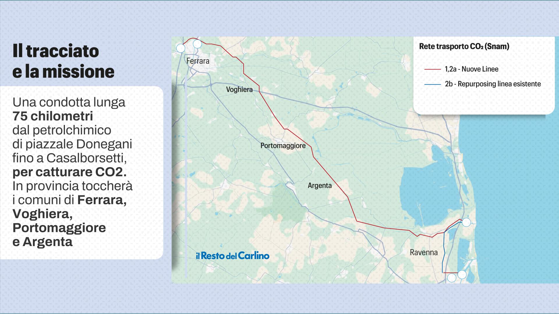 Gasdotto di 70 chilometri nella pianura Padana: “Così intrappoliamo Co2”