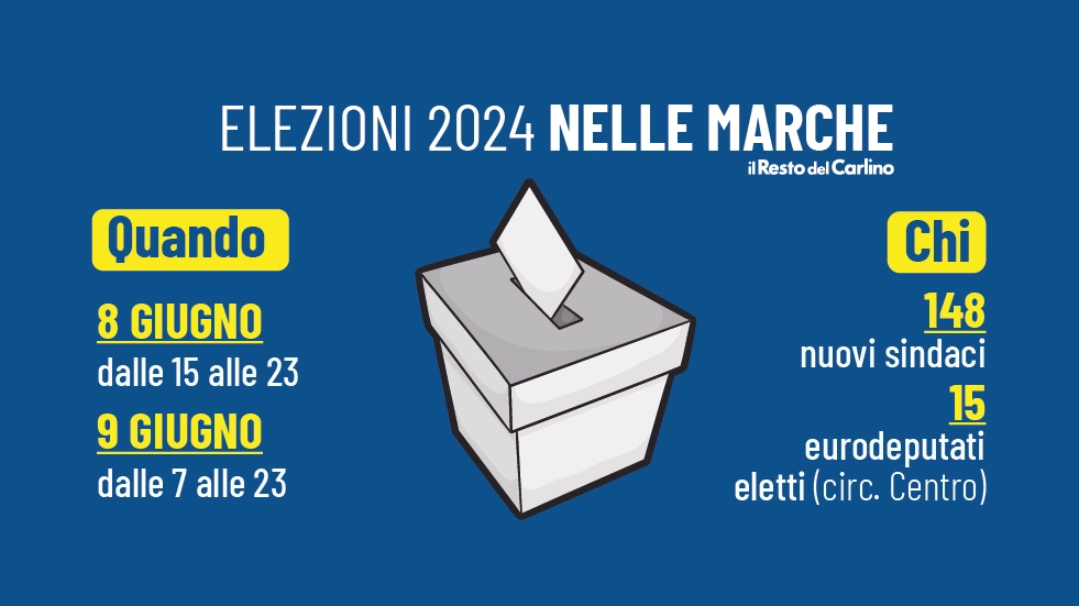Elezioni 2024 nelle Marche: si vota per il parlamento europeo e per le amministrative