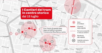 Tram, il 15 luglio partono i lavori in centro storico a Bologna. Come cambia la viabilità