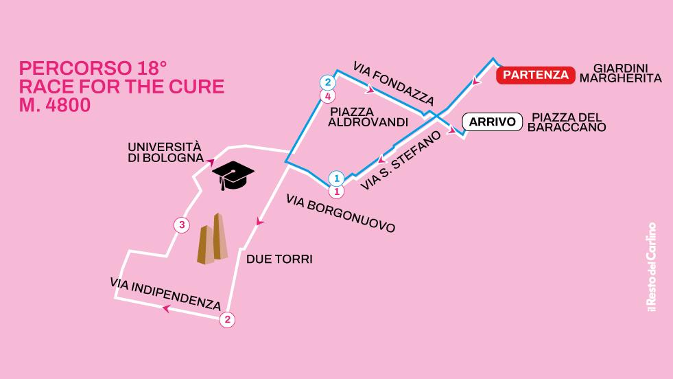 Race for the cure 2024 a Bologna: partenza dai Giardini Margherita, dove passa la corsa